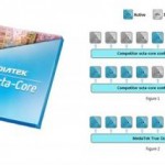 mediatek octa-core processor 02
