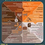 POSTER RANGKAIAN ACARA nutrition expo 6+ medpar