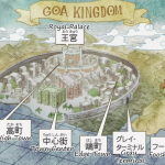 Lokasi-di-One-Piece-Yang-Diduga-Terinspirasi-Dari-Dunia-Nyata-8