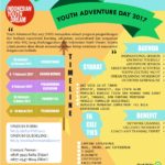 banner promo event youth adventure day (yad) 2017