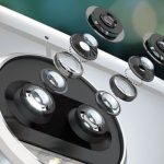 Artikel 600_8 Smartphone Dual4