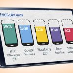 Artikel 600_8 Spesifikasi Smartphone Yang Terlalu Jadul2