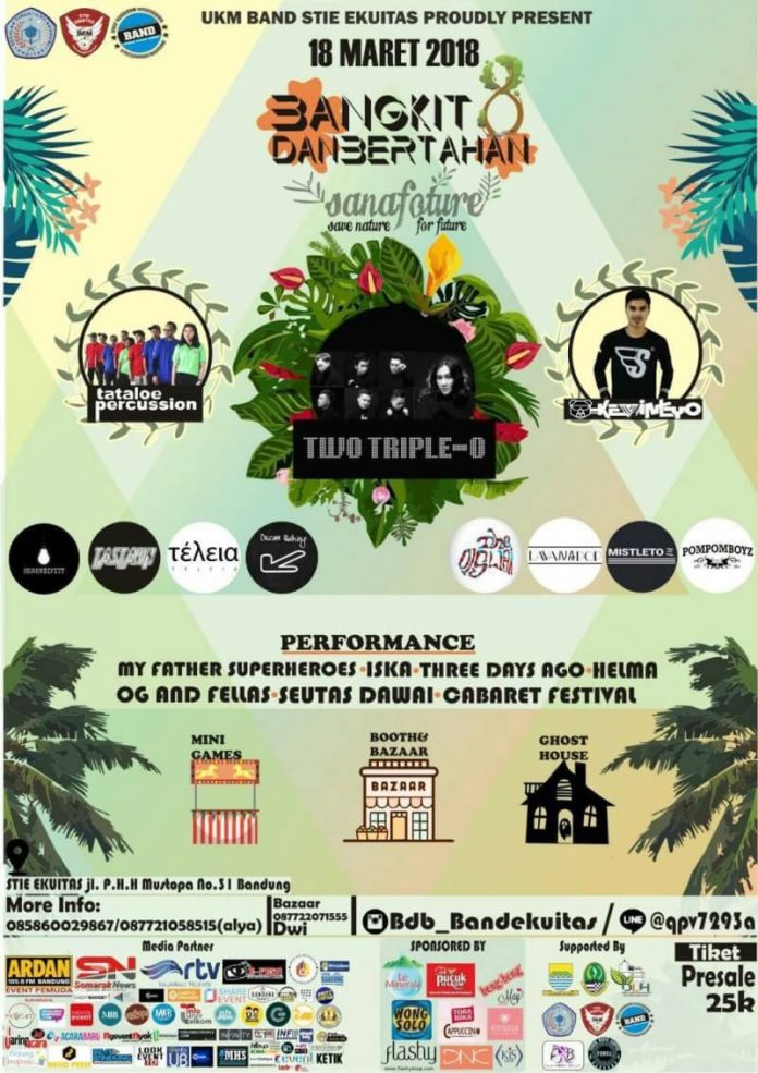 Event Bangkit Dan Bertahan 8 "SANAFOTURE" Event Bangkit Dan Bertahan 8 "SANAFOTURE"