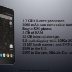 Artikel 600_8 Smartphone Dengan Fitur Keamanan Khusus1