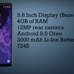 Artikel 600_8 Smartphone Dengan Fitur Keamanan Khusus3