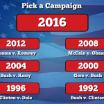 Artikel 600_8 Game Android Bertema Politik3