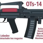 Artikel 600_8 Senjata Terbaik di Free Fire1