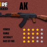 Artikel 600_8 Senjata Terbaik di Free Fire7