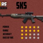 Artikel 600_8 Senjata Terbaik di Free Fire8