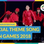 Artikel 600_8 Topik Paling Populer di Google 201827