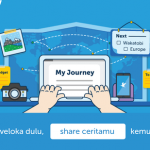 8 Aplikasi Wajib Untuk Mudik7