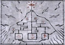 8 Misteri Tersulit Dalam Game